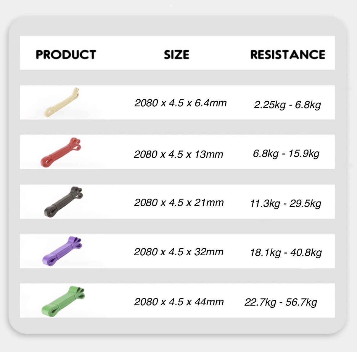 ResistanceIQ™️ Power Bands