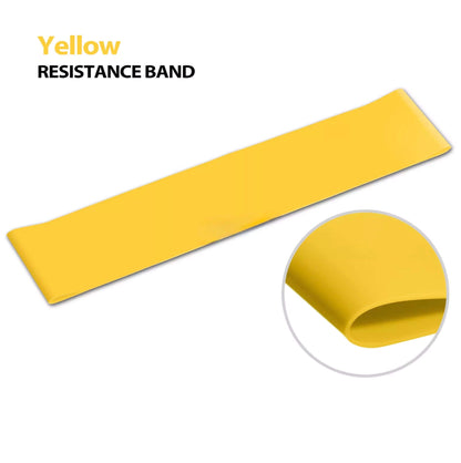 ResistanceIQ™️ Premium Resistance Bands