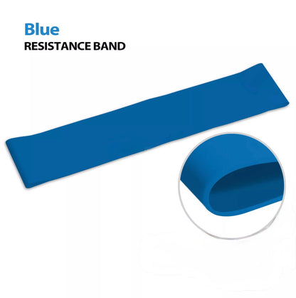 ResistanceIQ™️ Premium Resistance Bands